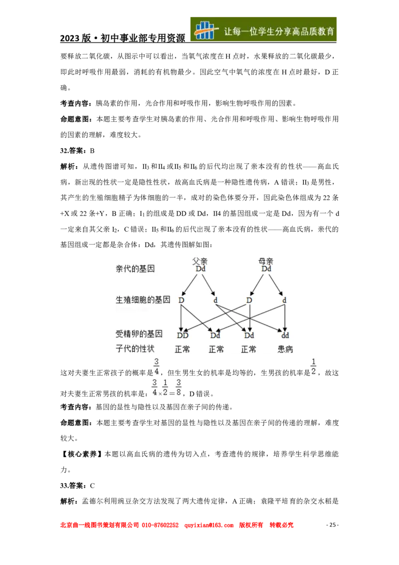 生物&mdash;&mdash;山东省青岛市pdf版，含答案全解全析(1)_山东历年中考真题_山东省历年中考真题2013~2024_初中生物历年真题（2013-2024）