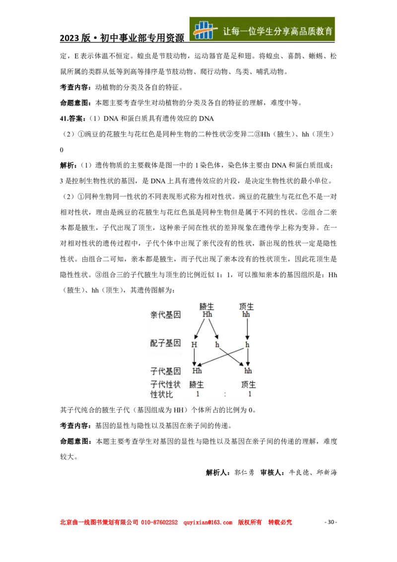 生物&mdash;&mdash;山东省青岛市pdf版，含答案全解全析(1)_山东历年中考真题_山东省历年中考真题2013~2024_初中生物历年真题（2013-2024）