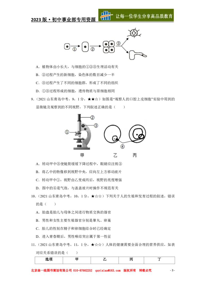生物&mdash;&mdash;山东省青岛市pdf版，含答案全解全析(1)_山东历年中考真题_山东省历年中考真题2013~2024_初中生物历年真题（2013-2024）