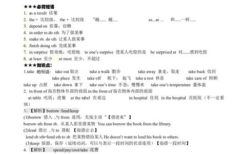 Unit3知识点整理+习题人教版八年级英语下册_初中全科电子版试卷练习试题_英语_8年级下册-初中人教版英语_人教英语八年级下知识总结（020份）