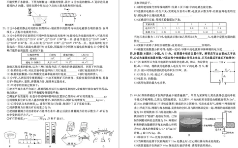 2022山东菏泽物理试卷(PDF版)_山东历年中考真题_山东省历年中考真题2013~2024_初中物理历年真题（2013-2024）