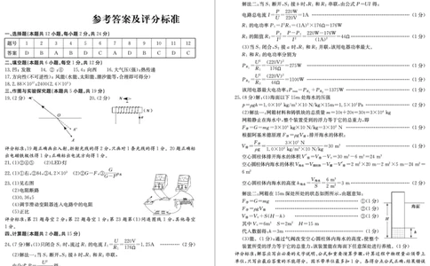 2022山东菏泽物理试卷(PDF版)_山东历年中考真题_山东省历年中考真题2013~2024_初中物理历年真题（2013-2024）