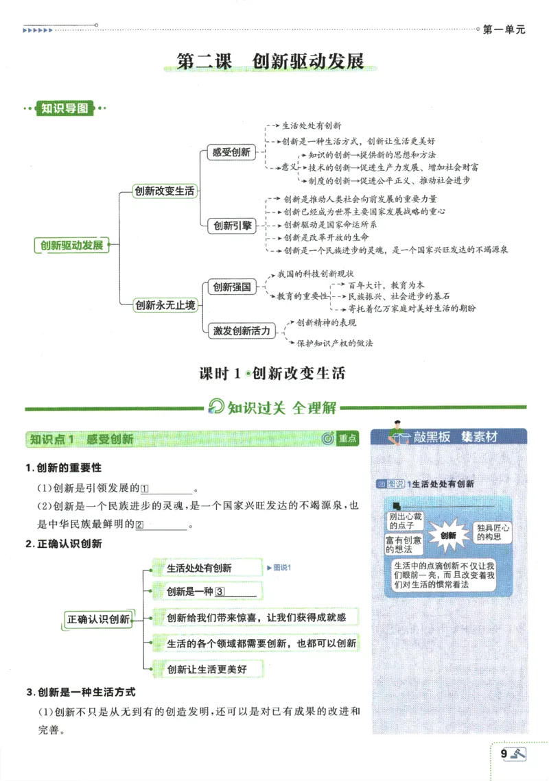 2025版《初中必刷题》道法RJ9上-狂K重点_初中全科电子版试卷练习试题_25初中必刷题_2025版《初中必刷题》道法RJ9上