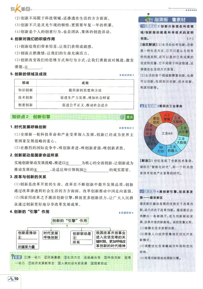 2025版《初中必刷题》道法RJ9上-狂K重点_初中全科电子版试卷练习试题_25初中必刷题_2025版《初中必刷题》道法RJ9上