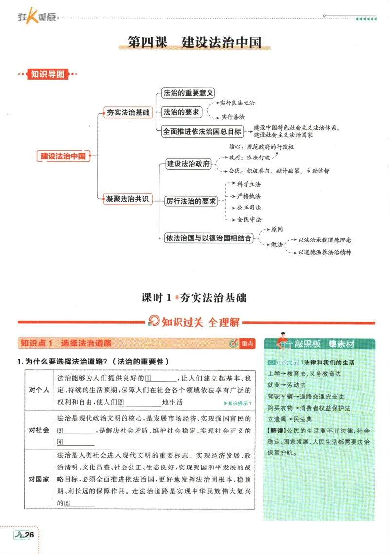 2025版《初中必刷题》道法RJ9上-狂K重点_初中全科电子版试卷练习试题_25初中必刷题_2025版《初中必刷题》道法RJ9上