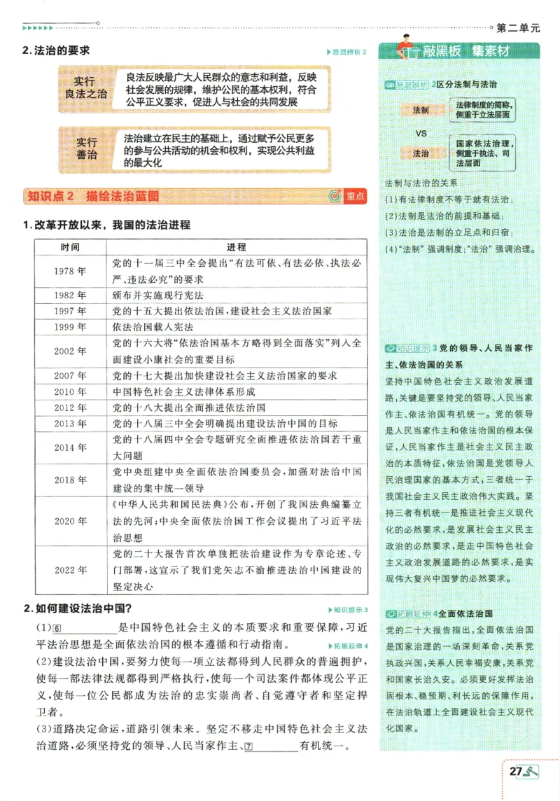 2025版《初中必刷题》道法RJ9上-狂K重点_初中全科电子版试卷练习试题_25初中必刷题_2025版《初中必刷题》道法RJ9上