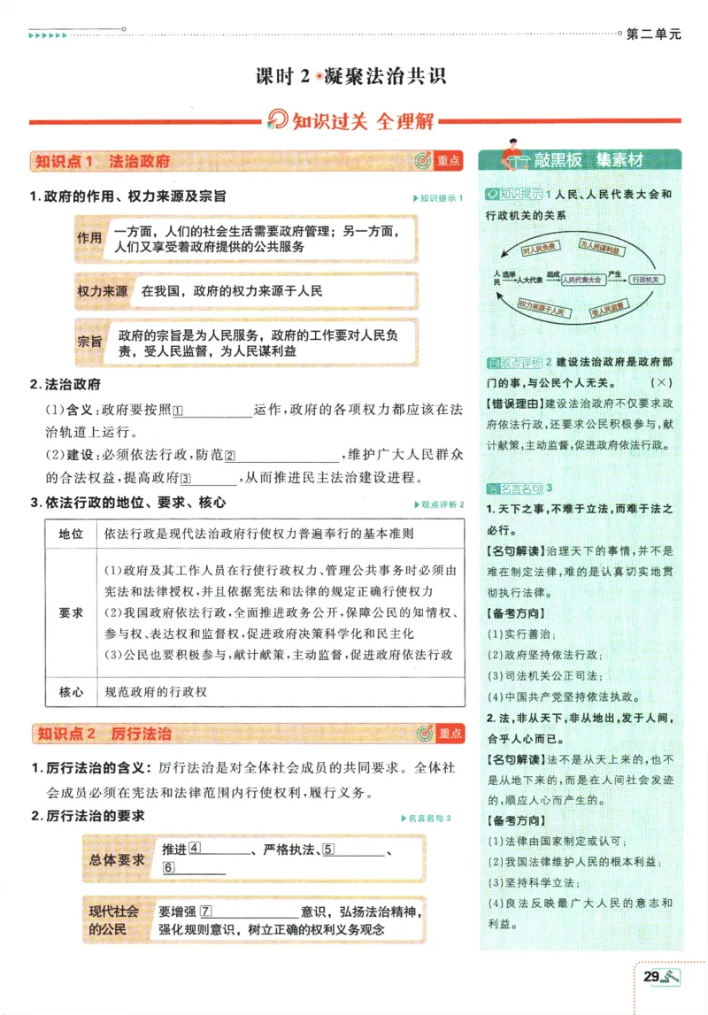 2025版《初中必刷题》道法RJ9上-狂K重点_初中全科电子版试卷练习试题_25初中必刷题_2025版《初中必刷题》道法RJ9上