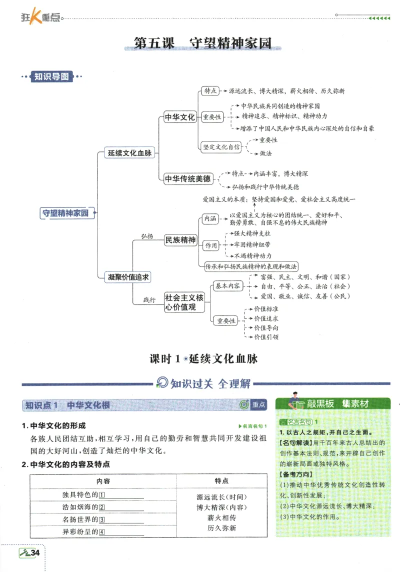2025版《初中必刷题》道法RJ9上-狂K重点_初中全科电子版试卷练习试题_25初中必刷题_2025版《初中必刷题》道法RJ9上