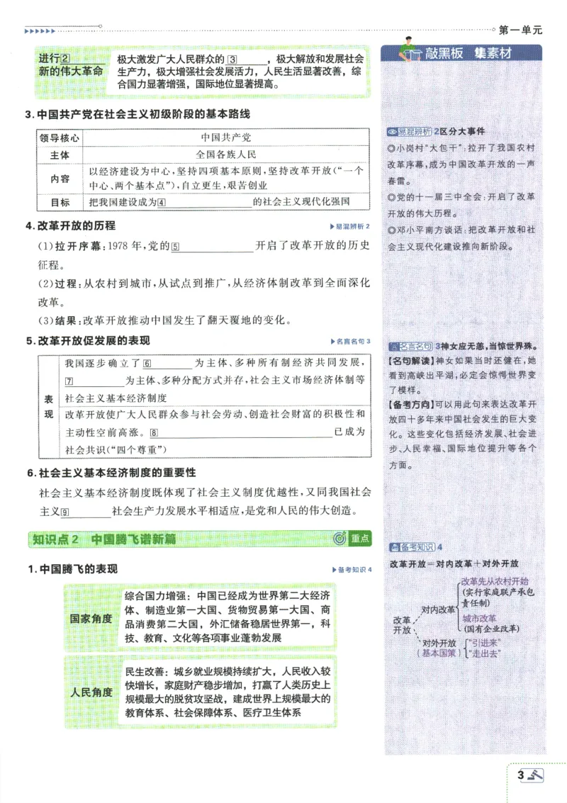 2025版《初中必刷题》道法RJ9上-狂K重点_初中全科电子版试卷练习试题_25初中必刷题_2025版《初中必刷题》道法RJ9上