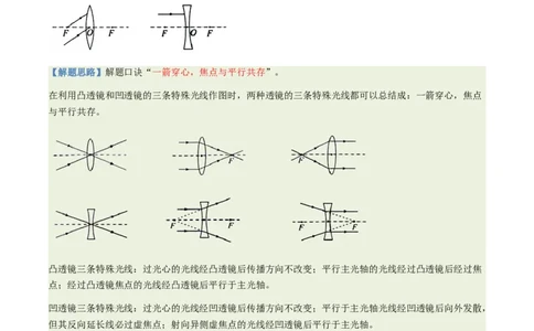通关03透镜-备战2024年中考物理抢分秘籍（全国通用）（原卷版）_8、物理总复习_2024年中考复习资料_三轮复习_备战2024年中考物理抢分秘籍（全国通用）_第三部分考前抢分通关