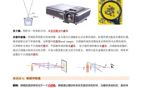 通关03透镜-备战2024年中考物理抢分秘籍（全国通用）（原卷版）_8、物理总复习_2024年中考复习资料_三轮复习_备战2024年中考物理抢分秘籍（全国通用）_第三部分考前抢分通关