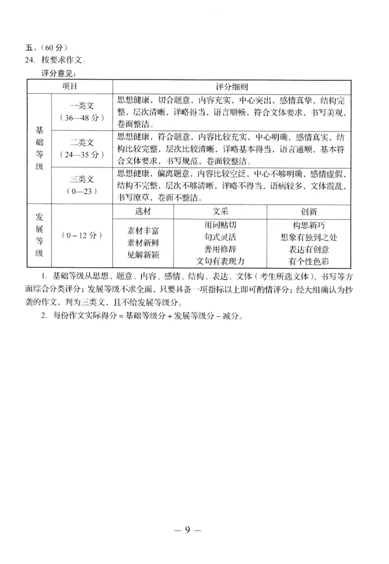 2022山东济南语文试卷+答案(PDF版)_山东历年中考真题_山东省历年中考真题2013~2024_初中语文历年真题（2013-2024）