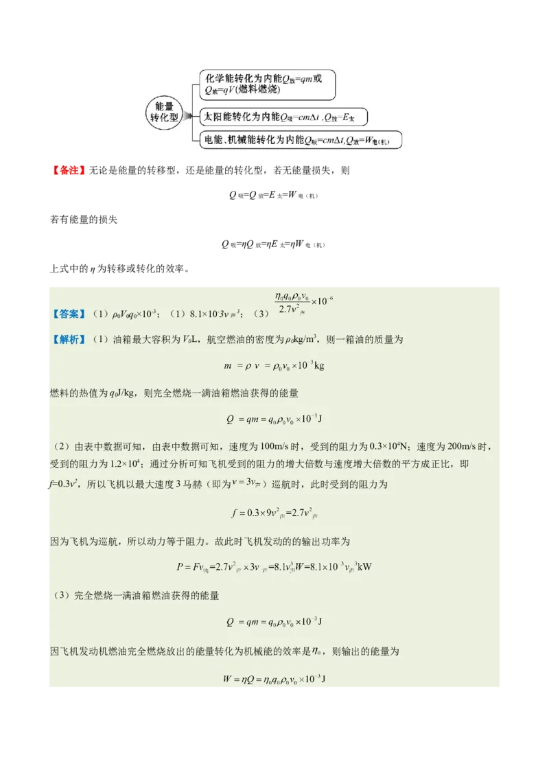 通关04热学-备战2024年中考物理抢分秘籍（全国通用）（原卷版）_8、物理总复习_2024年中考复习资料_三轮复习_备战2024年中考物理抢分秘籍（全国通用）_第三部分考前抢分通关