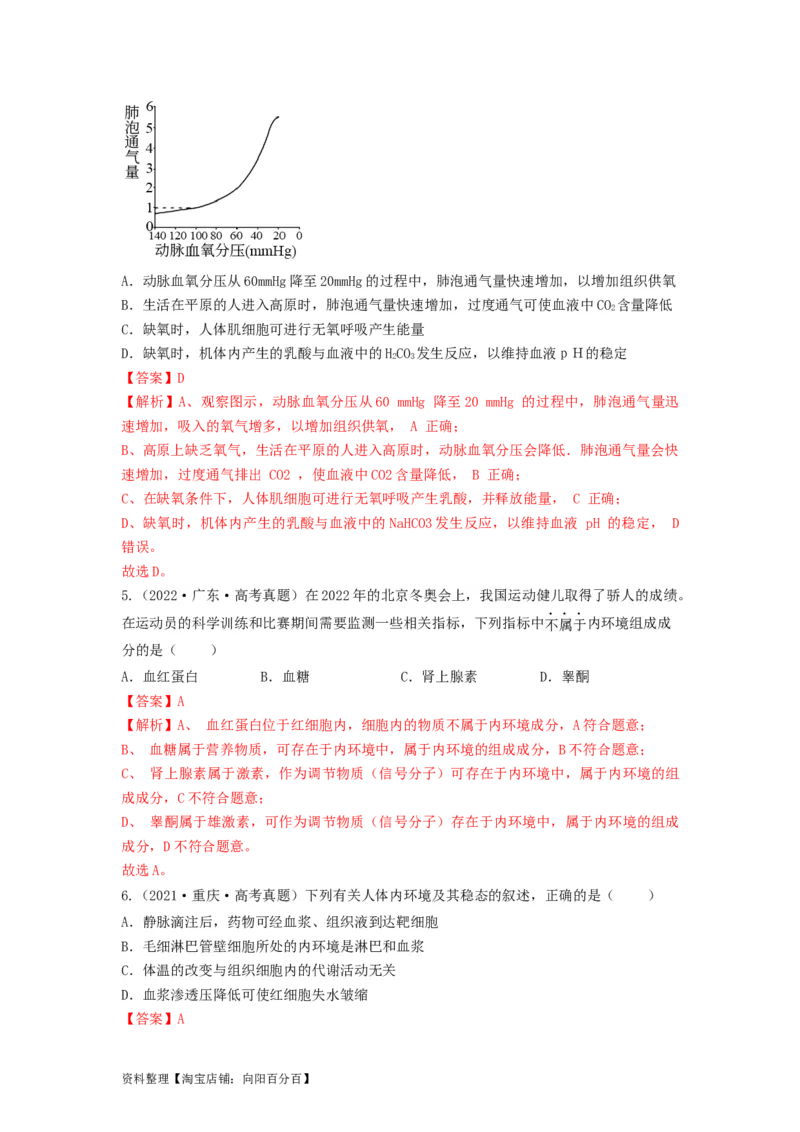 专题23人体的内环境与稳态（串讲）（解析版）_新高考复习资料_2024年新高考复习资料_一轮复习资料_完备战2024年高考生物一轮复习串讲精练（新高考专用）_串讲_解析版
