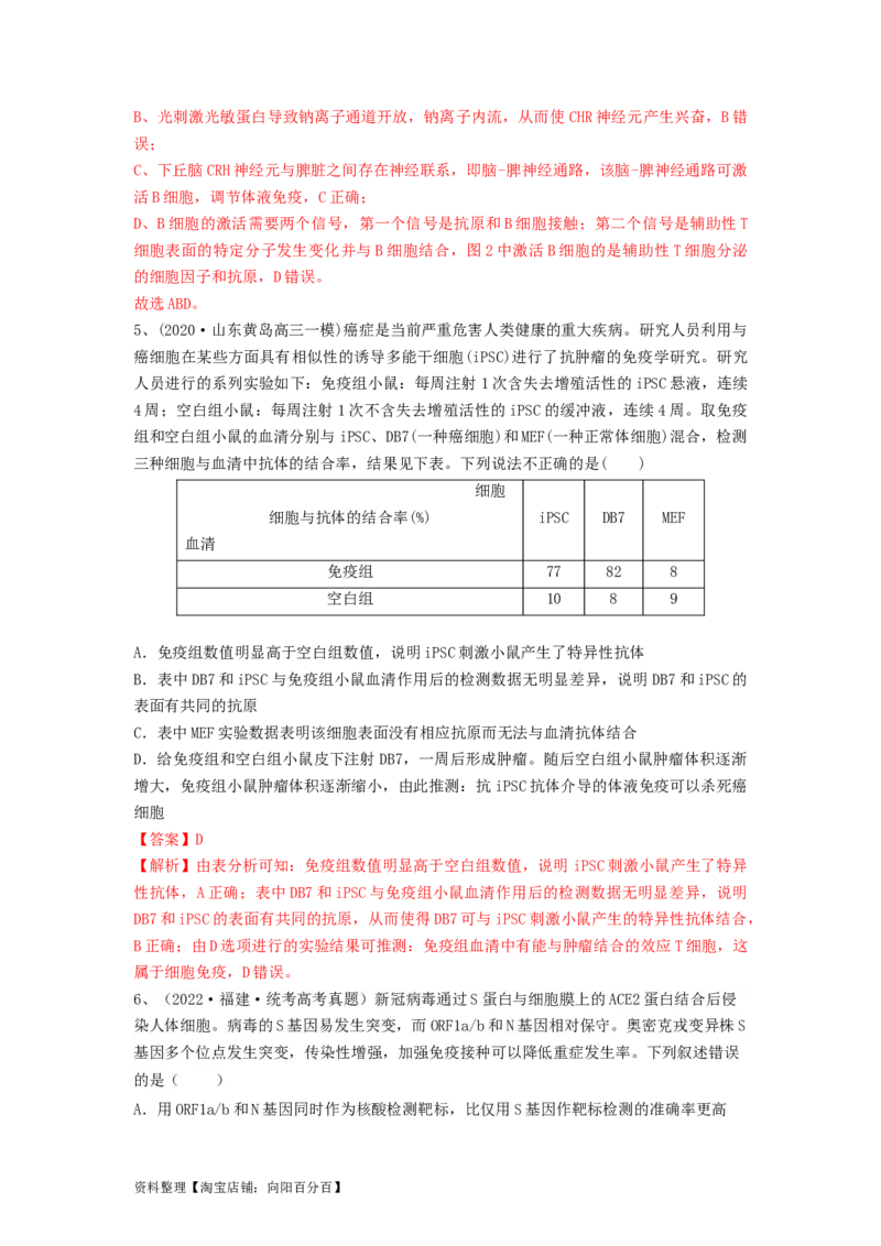 专题26免疫调节（精练）（解析版）_新高考复习资料_2024年新高考复习资料_一轮复习资料_完备战2024年高考生物一轮复习串讲精练（新高考专用）_精练_解析版