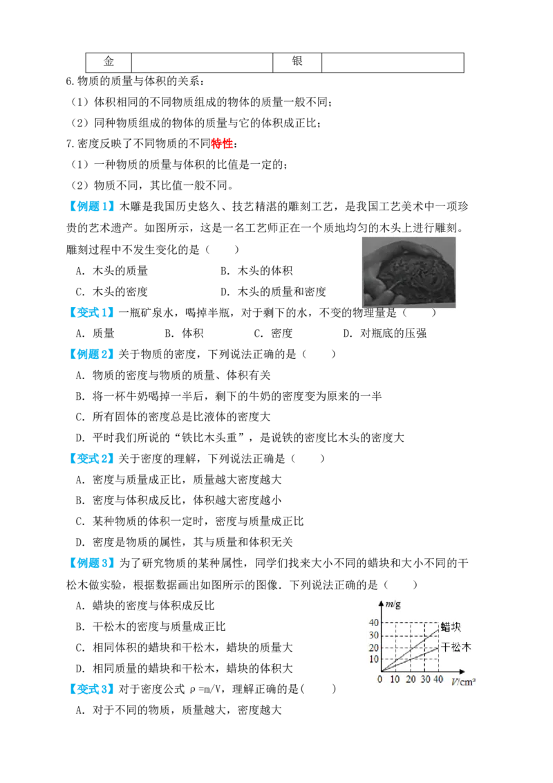 6.2密度（知识点+例题）（原卷版）_初中全科电子版试卷练习试题_物理_8年级上册物理试题_人教版物理八年级上课时练习（104份）_课时练习第1套53