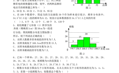 10.2　直方图　　检测题1_初中全科电子版试卷练习试题_数学_7下初中人教版数学练习、试卷_人教数学七年级下课时练习（148份）_同步练习（第3套含答案）（共59份）