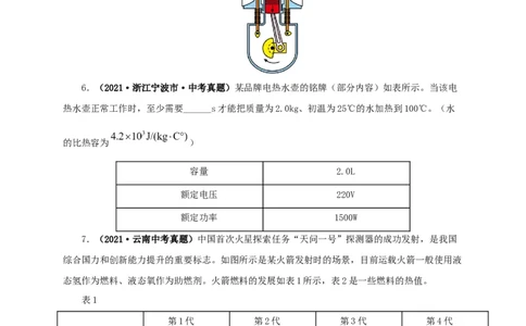 第六单元内能的利用真题训练-2022年中考物理一轮单元复习过过过（全国通用）（原卷版）_8、物理总复习_8.中考物理总复习_2022年中考复习资料