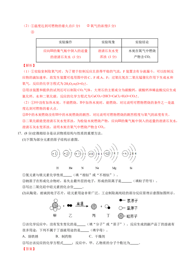 2024年中考押题预测卷02（南京卷）-化学（全解全析）_初中全科电子版试卷练习试题_化学_2024中考模拟题化学(1)_押题预测
