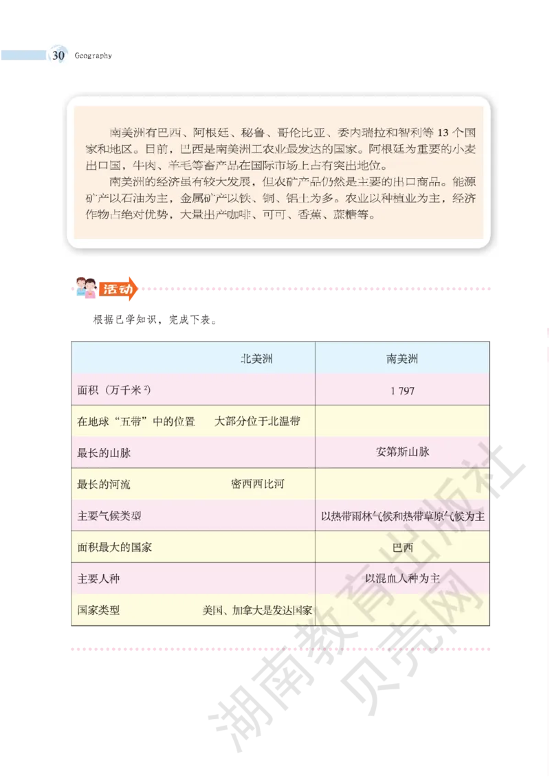 湘教版七年级地理下册_初中电子课本_7.地理_湘教版_下册
