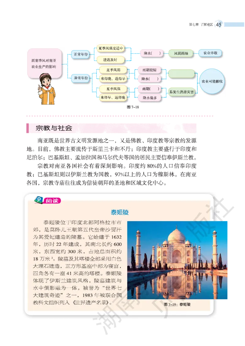 湘教版七年级地理下册_初中电子课本_7.地理_湘教版_下册