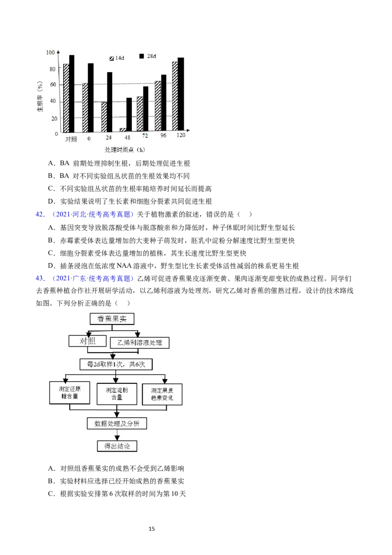 专题17植物激素的调节-学易金卷：五年（2019-2023）高考生物真题分项汇编（全国通用）（原卷版）_通用版（老高考）复习资料_2024年复习资料