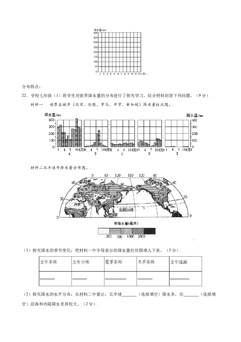 3.3降水的变化与分布-七年级地理上册课后培优练（人教版）（原卷版）_初中全科电子版试卷练习试题_地理_人教地理7上试题试卷_人教地理7年级上课时练习28份_第2套课时练习