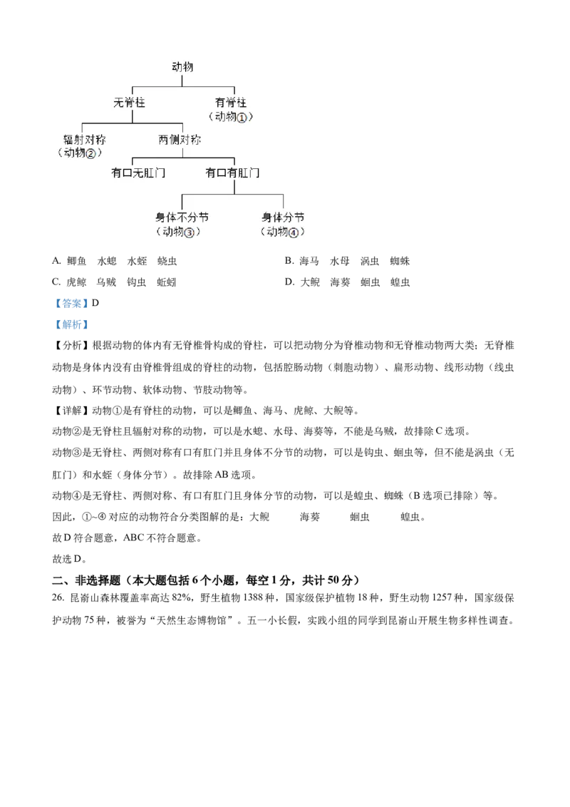 2025年山东省烟台市中考生物真题（解析版）_山东历年中考真题_山东省2025中考题_烟台
