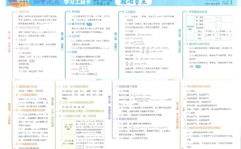 2025版53初中试卷8年级数学北师版上册_初中全科电子版试卷练习试题_初中全科《53中考试卷》2025版（多版本）_2025版53初中试卷789年级数学北师版上下册(1)