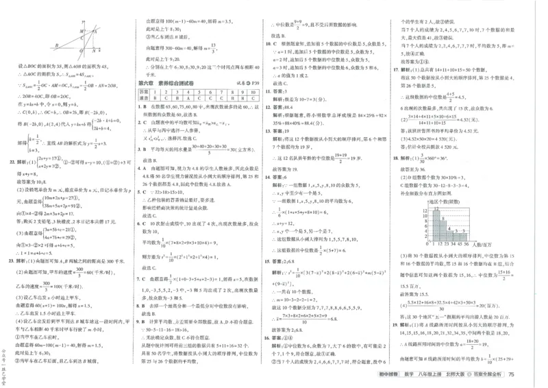 2025版53初中试卷8年级数学北师版上册_初中全科电子版试卷练习试题_初中全科《53中考试卷》2025版（多版本）_2025版53初中试卷789年级数学北师版上下册(1)