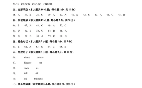 2024年中考押题预测卷02（天津卷）英语（参考答案）_初中全科电子版试卷练习试题_英语_2024中考模拟题英语(1)_押题预测