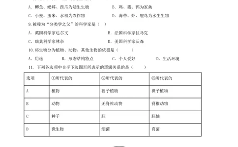 6.1根据生物的特征进行分类（章末检测）（备作业）-（人教版）（原卷版）_初中全科电子版试卷练习试题_生物_生物8上练习_人教生物8年级上单元试卷48份