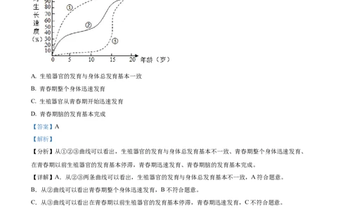 3七年级下学期期中生物试题（解析版）_初中全科电子版试卷练习试题_生物_生物人教版7下练习_人教生物7年级下期中试卷07份