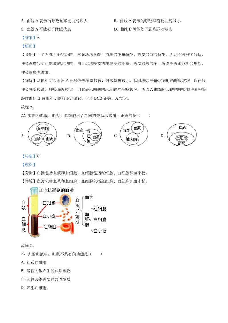 3七年级下学期期中生物试题（解析版）_初中全科电子版试卷练习试题_生物_生物人教版7下练习_人教生物7年级下期中试卷07份