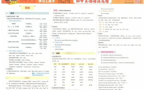 2025版53初中试卷英语人教版9年级全册_初中全科电子版试卷练习试题_初中全科《53中考试卷》2025版（多版本）_2025版53初中试卷9年级上下册人教版(1)