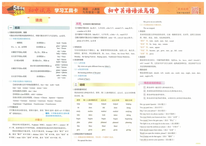 2025版53初中试卷英语人教版9年级全册_初中全科电子版试卷练习试题_初中全科《53中考试卷》2025版（多版本）_2025版53初中试卷9年级上下册人教版(1)