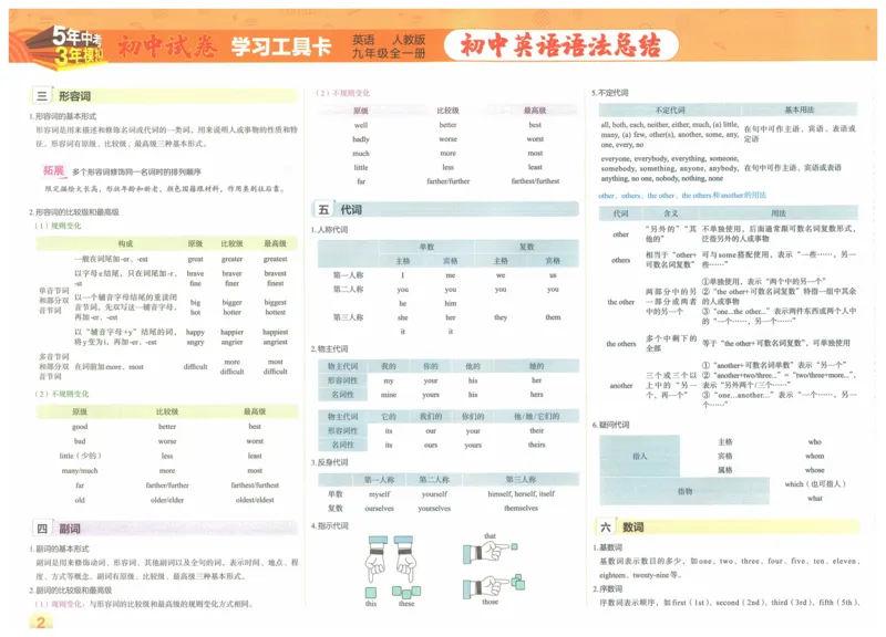 2025版53初中试卷英语人教版9年级全册_初中全科电子版试卷练习试题_初中全科《53中考试卷》2025版（多版本）_2025版53初中试卷9年级上下册人教版(1)