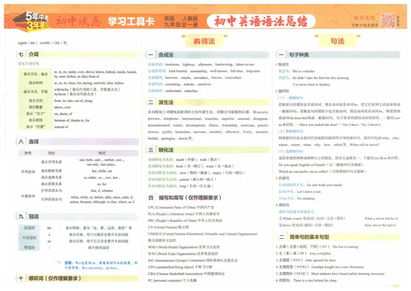 2025版53初中试卷英语人教版9年级全册_初中全科电子版试卷练习试题_初中全科《53中考试卷》2025版（多版本）_2025版53初中试卷9年级上下册人教版(1)