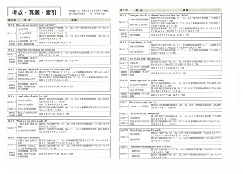 2025版53初中试卷英语人教版9年级全册_初中全科电子版试卷练习试题_初中全科《53中考试卷》2025版（多版本）_2025版53初中试卷9年级上下册人教版(1)