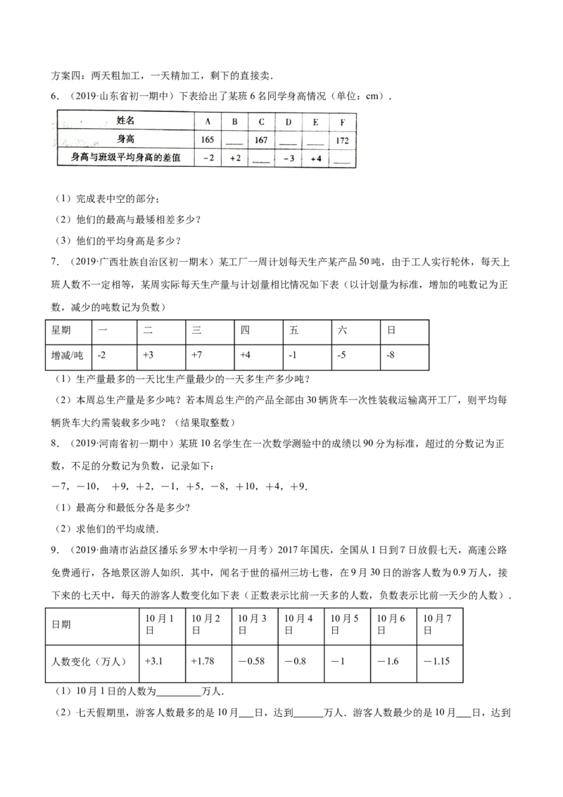 1.3有理数的加减法讲练（原卷版）（人教版）_初中全科电子版试卷练习试题_数学_7上初中人教版数学练习、试卷24新版已更新_人教数学七年级上课时练习（109份）