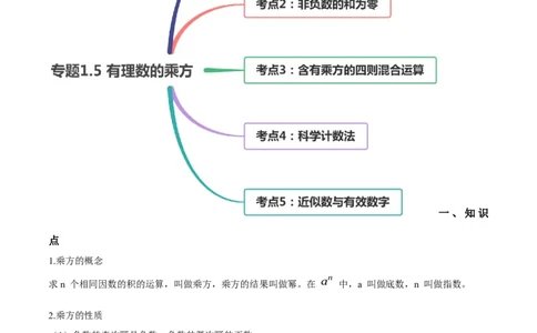 1.5有理数的乘方讲练（原卷版）（人教版）_初中全科电子版试卷练习试题_数学_7上初中人教版数学练习、试卷24新版已更新_人教数学七年级上课时练习（109份）