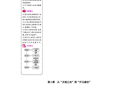七年级历史下册第一单元隋唐时期繁荣与开放的时代第2课从&ldquo;贞观之治&rdquo;到&ldquo;开元盛世&rdquo;课时作业新人教版20190220220_初中全科电子版试卷练习试题_历史_历史人教版7下试卷