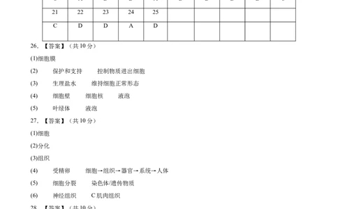 七年级生物期末模拟卷（参考答案）（）_初中全科电子版试卷练习试题_生物_生物人教版7上练习&mdash;24新版已更新_人教生物7年级上期末试卷11份