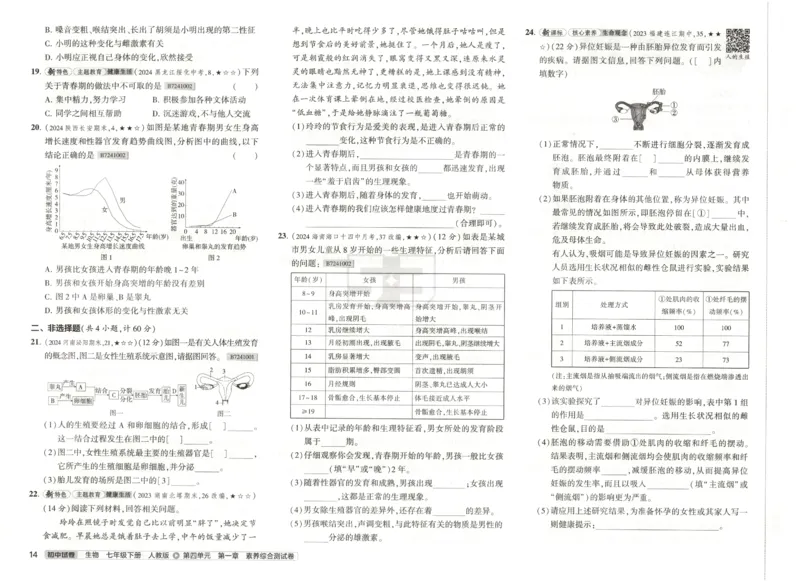 2025春53初中试卷生物人教版7年级下册_初中全科电子版试卷练习试题_初中全科《53中考试卷》2025版（多版本）_2025春53初中试卷7年级下册人教版(1)