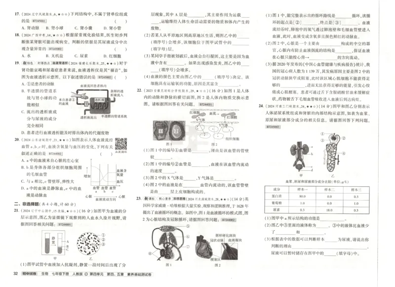 2025春53初中试卷生物人教版7年级下册_初中全科电子版试卷练习试题_初中全科《53中考试卷》2025版（多版本）_2025春53初中试卷7年级下册人教版(1)