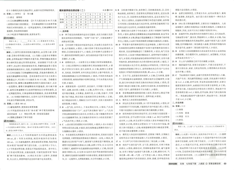 2025春53初中试卷生物人教版7年级下册_初中全科电子版试卷练习试题_初中全科《53中考试卷》2025版（多版本）_2025春53初中试卷7年级下册人教版(1)