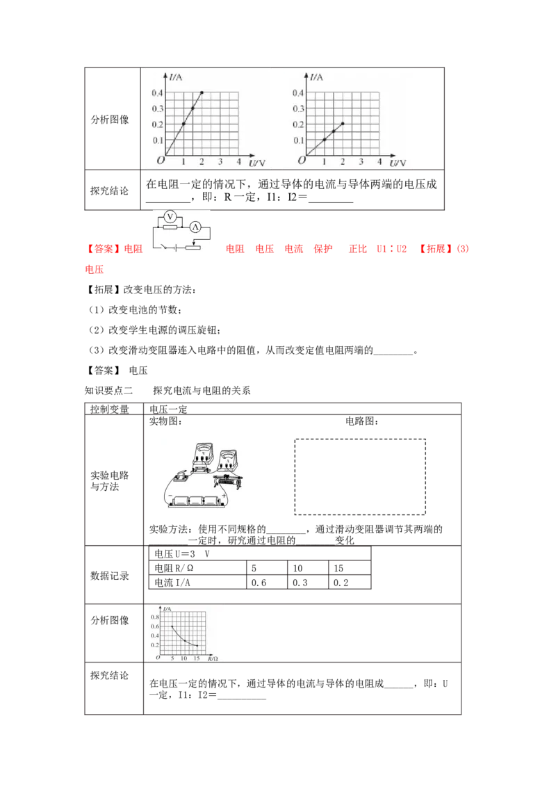 17.1电流与电压和电阻的关系（解析版）_初中全科电子版试卷练习试题_物理_9年级上下册物理试题_人教版物理九年级全一册课时练习（45份）_课时练习