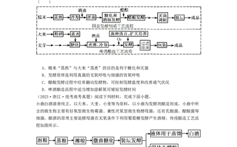 专题21传统发酵技术及应用（原卷版）_通用版（老高考）复习资料_2024年复习资料_完备战2024年高考生物一轮复习抢分特训（全国通用）