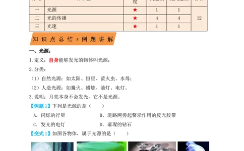 4.1光的直线传播（知识点+例题）（原卷版）_初中全科电子版试卷练习试题_物理_8年级上册物理试题_人教版物理八年级上课时练习（104份）_课时练习第1套53