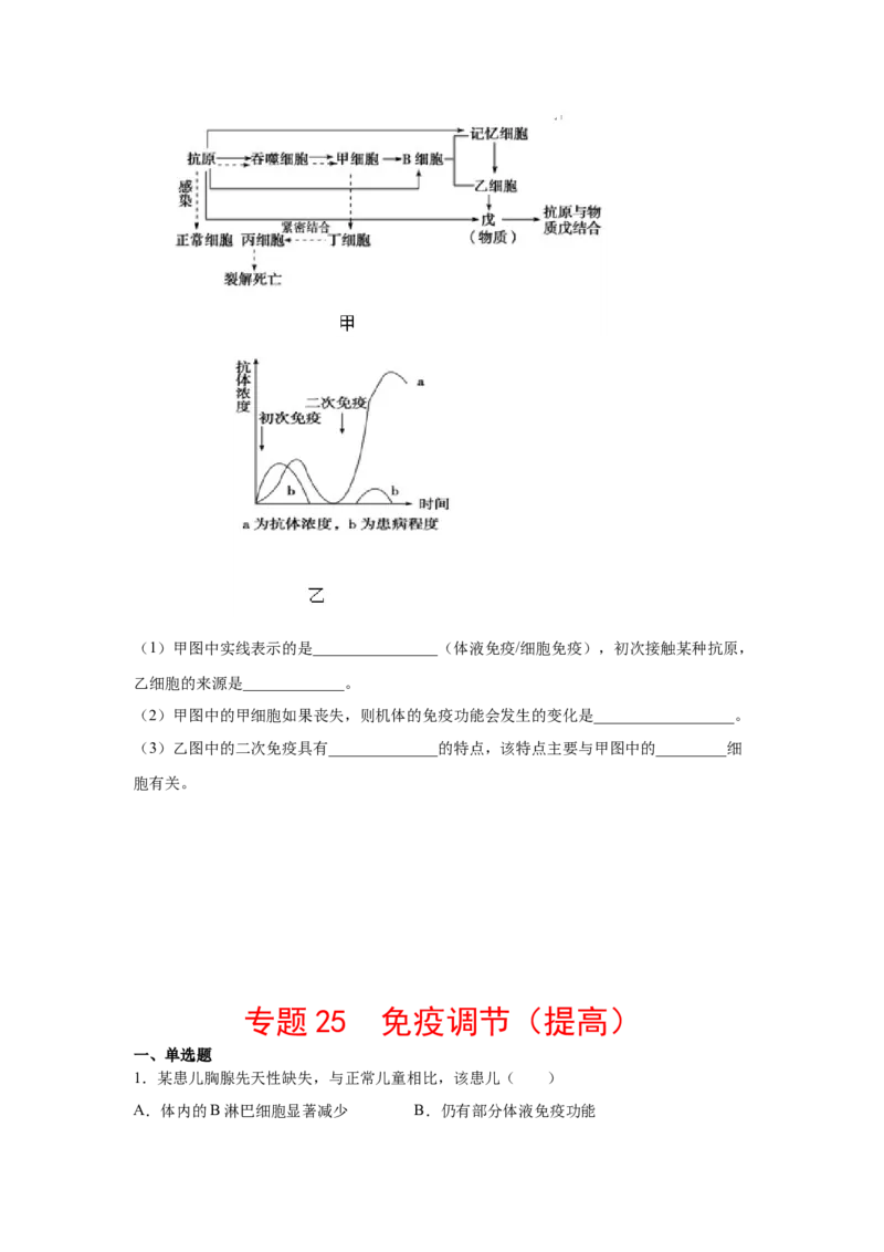 专题25免疫调节（学生版）_新高考复习资料_2023年新高考复习资料_二轮复习_增分要点2023高考生物二轮复习专题解读和分层训练291073137_专题25免疫调节